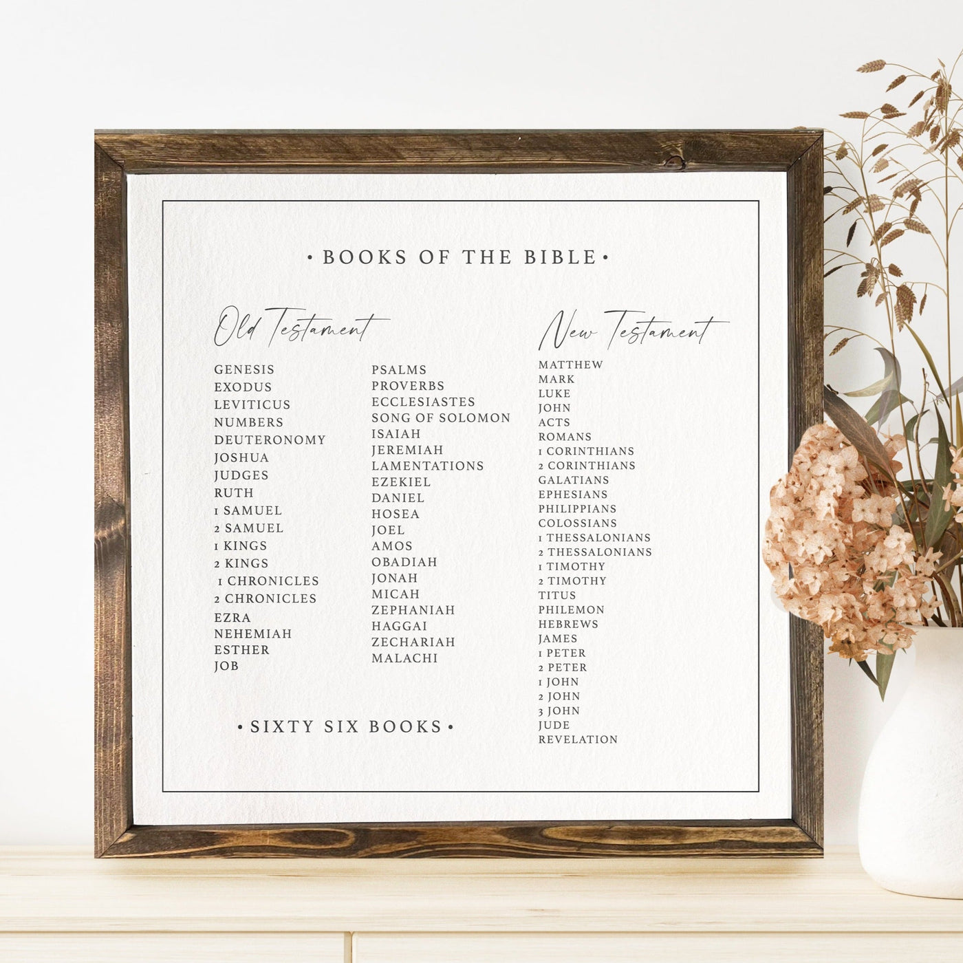 Books of The Bible Christian Wall Art - Mulberry Market Designs