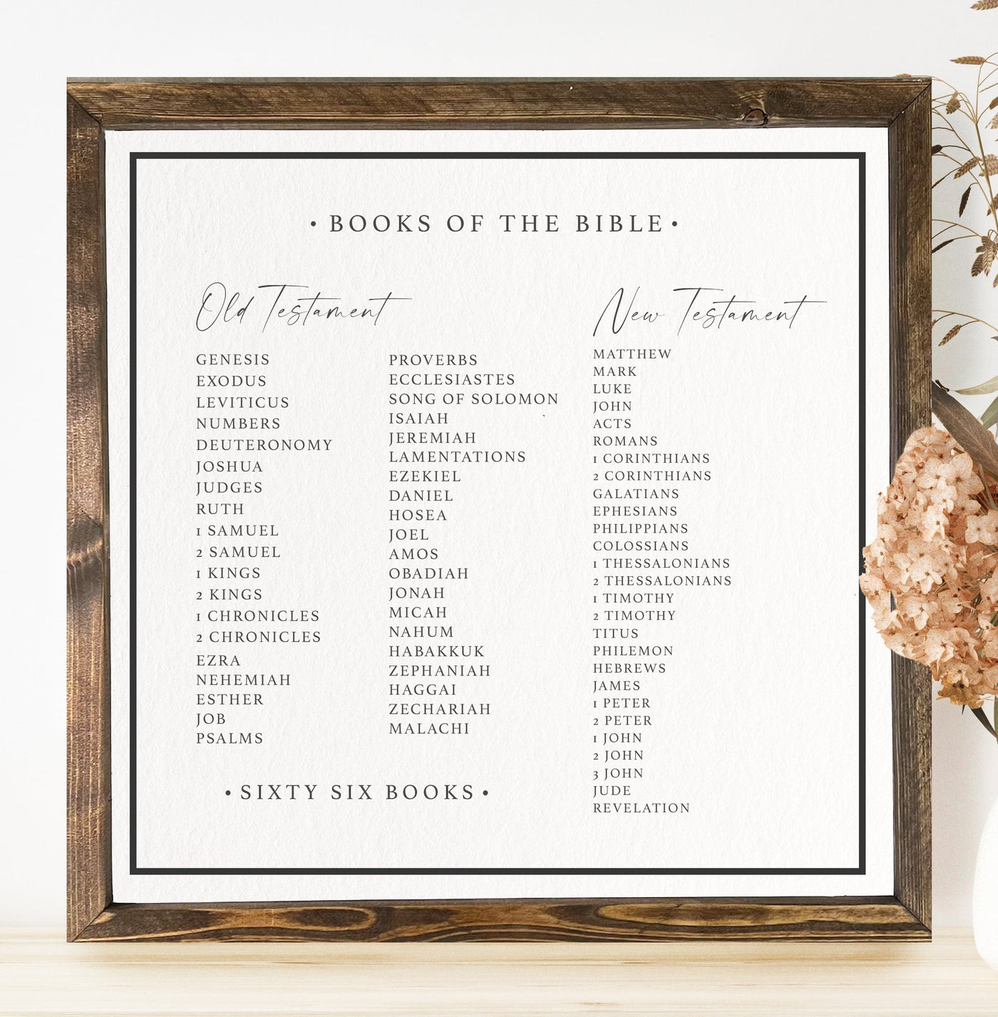 Books of The Bible Christian Wall Art - Mulberry Market Designs