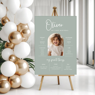 First Birthday Milestone Board Sign - Mulberry Market Designs