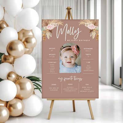 First Birthday Milestone Board Sign - Mulberry Market Designs