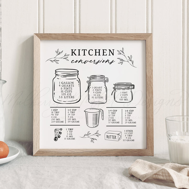 Personalized Kitchen Measurement Wall Box Sign - 2024 Conversion Chart, Teaspoon, Tablespoon, Cut, Pint, Quart, Gallon - Kitchen Decor, Chef Gift