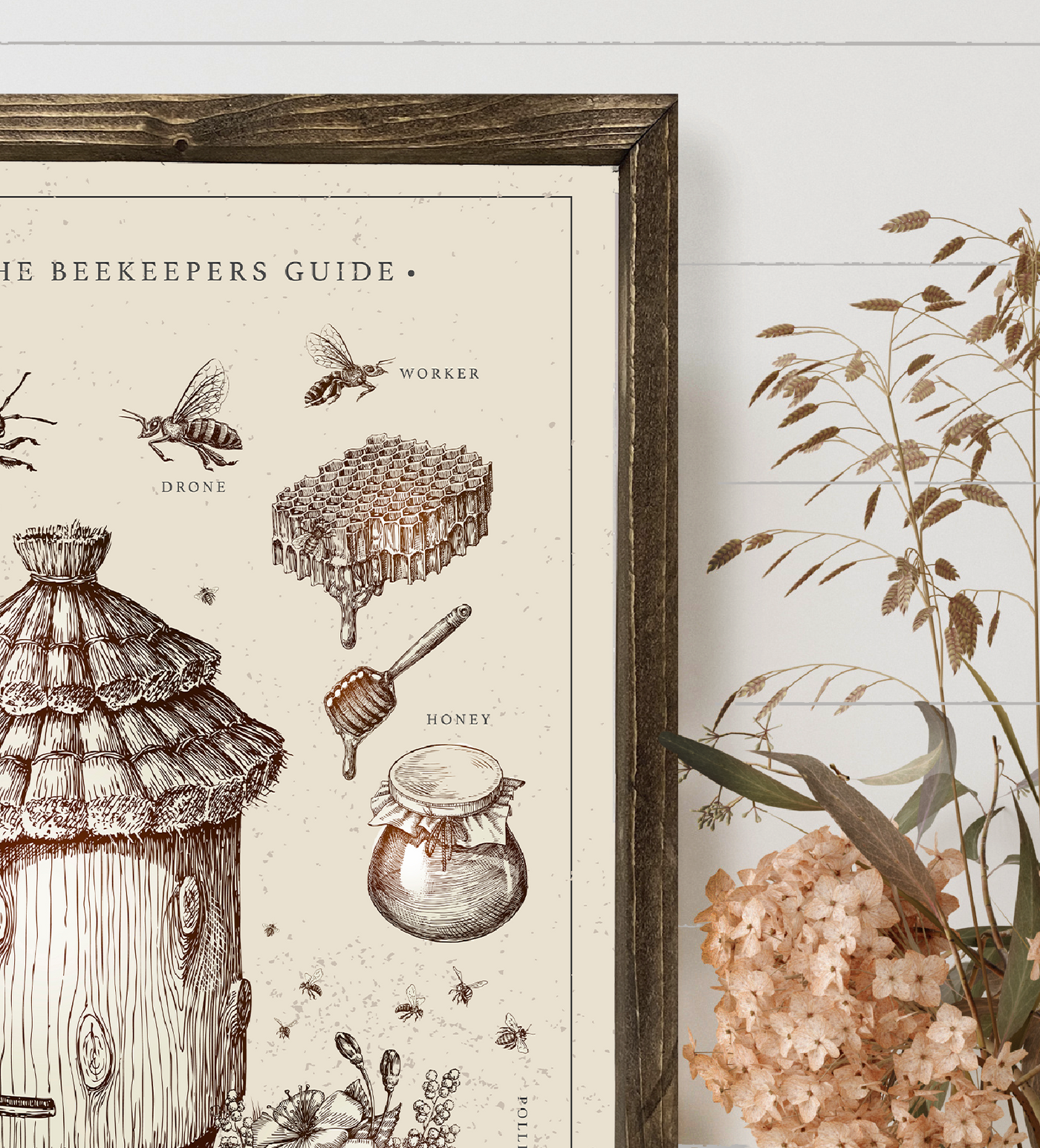 Vintage Beekeepers Guide Wall Art Wood Framed Sign