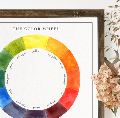 The Color Wheel Wall Art - Mulberry Market Designs