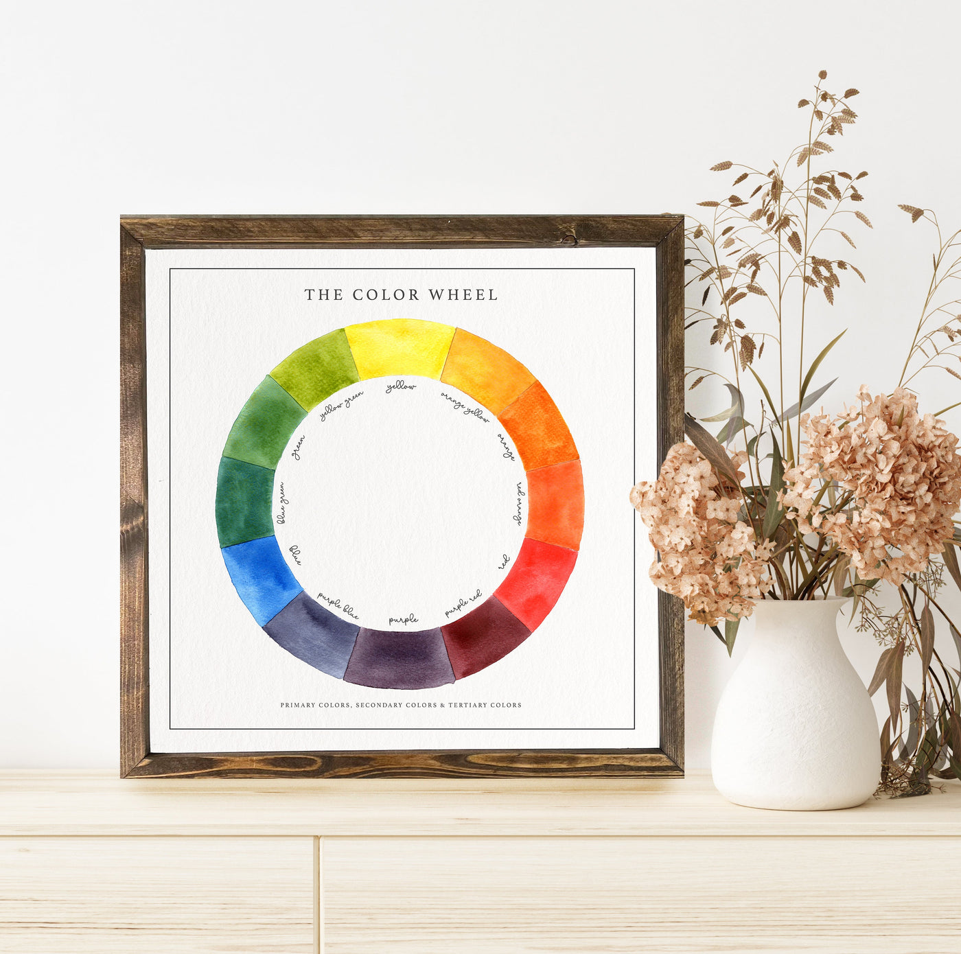 The Color Wheel Wall Art - Mulberry Market Designs